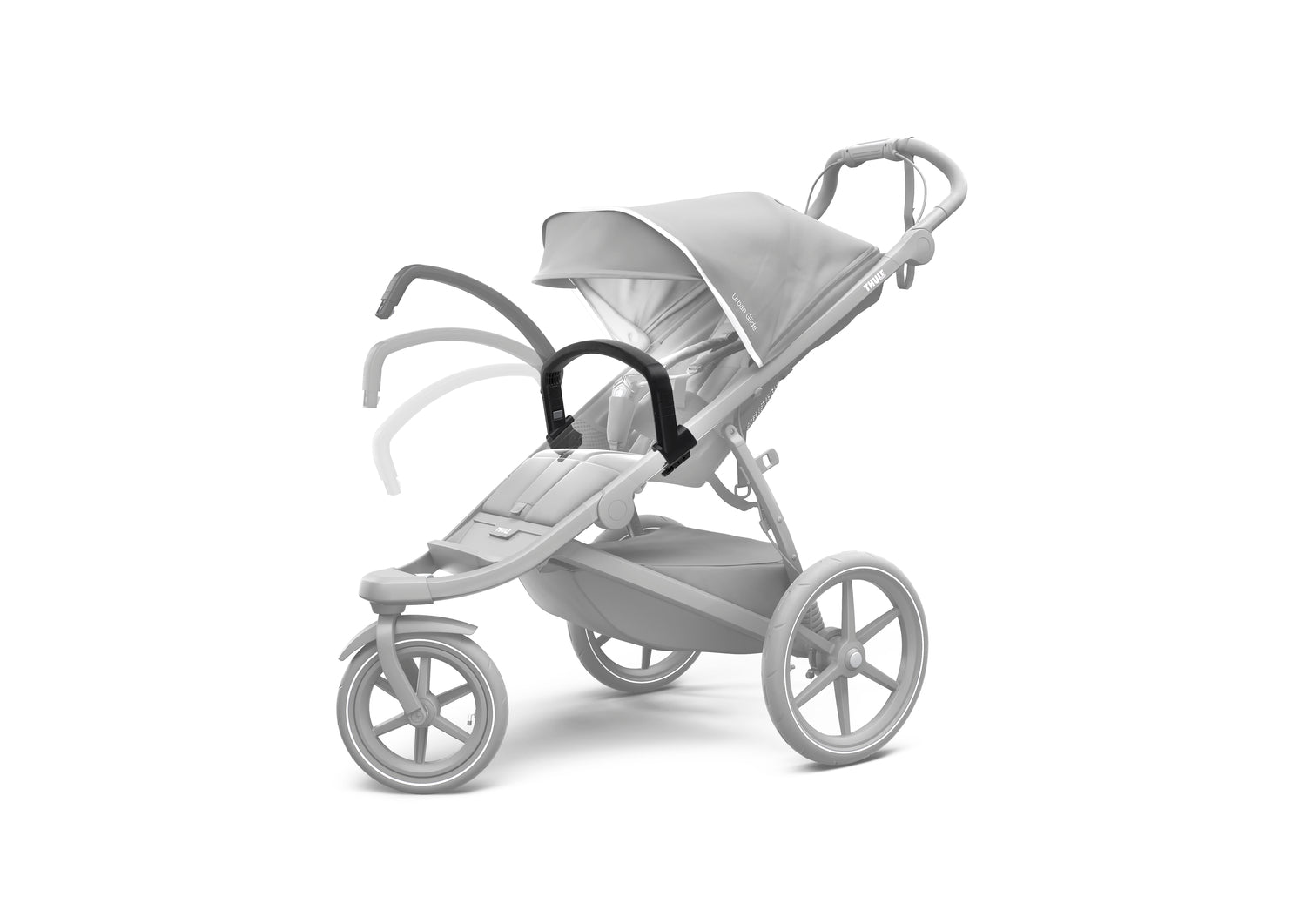 Thule Urban Glide Bumper Bar – föray