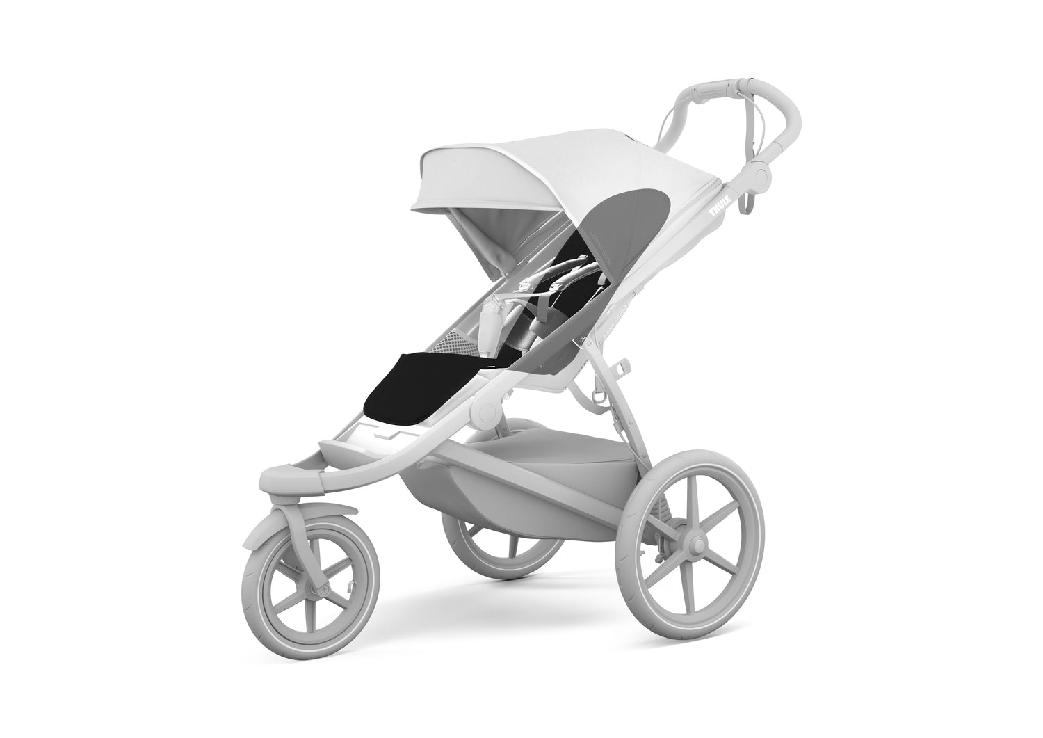 thule stroller seat liner Thule Stroller Seat Liner – föray