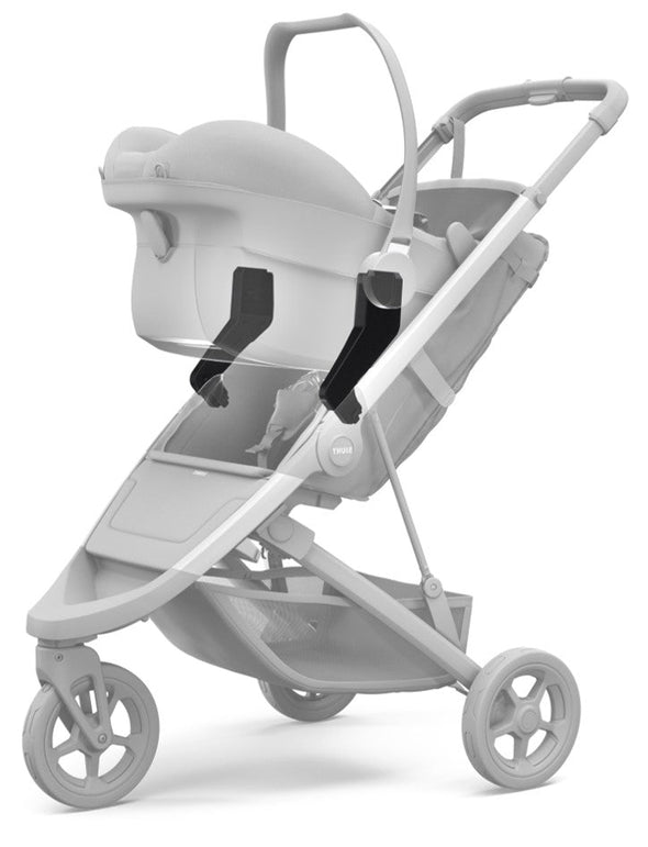 Thule Spring Bundle
